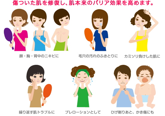 傷ついた肌を修復し、肌本来のバリア効果を高めます。